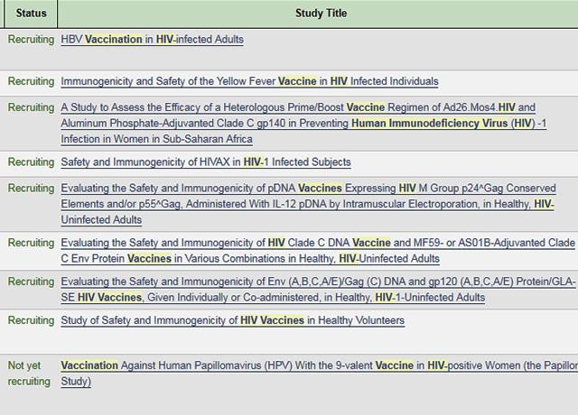 Media Name: clinicaltrials-hiv.jpg