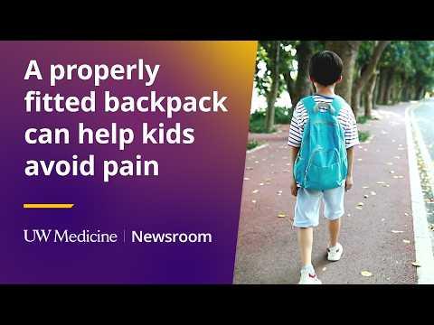 This is the image for A properly fitted backpack can help kids avoid pain video