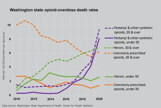 Media Name: opioid_overdose_deaths_graphic.png