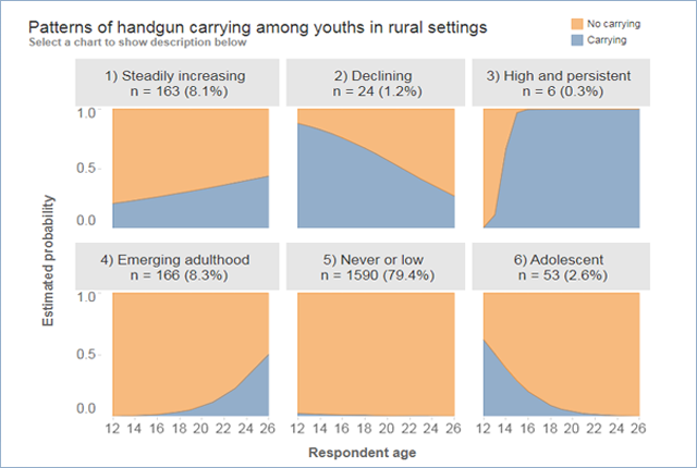 Media Name: rural-handgun2.png